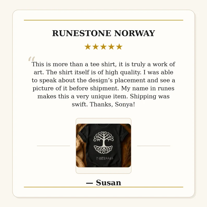 Customer review